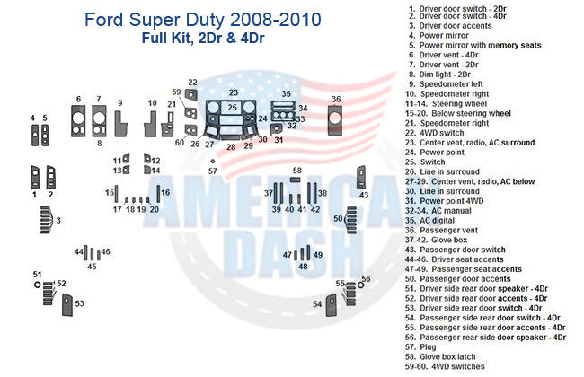 Fits Ford Super Duty 2008-2010, Full Dash Trim Kit, 2Dr & 4Dr wood dash kit wiring diagram.