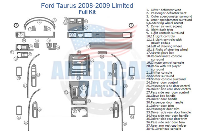 Fits Ford Taurus 2008-2009, Limited Edition, Full Dash Trim Kit instrument panel wiring diagram with an interior car kit and accessories for the car.