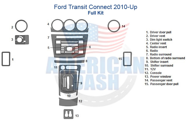 Fits Ford Transit Connect 2010-Up, Full Kit wiring diagram, with added Accessories for car and Interior dash trim kit options.