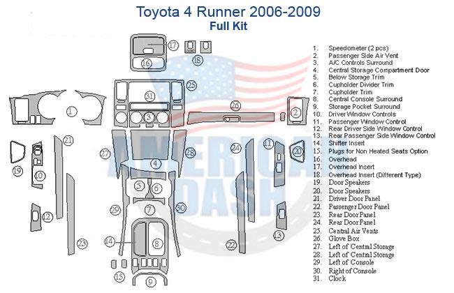 Toyota 4runner 2009 - 2015 with a Car dash kit or Interior dash trim kit.
