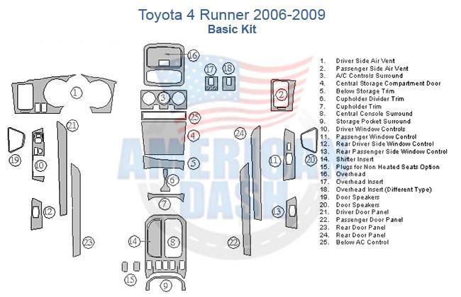 Toyota 4runner 2009 interior dash trim kit.