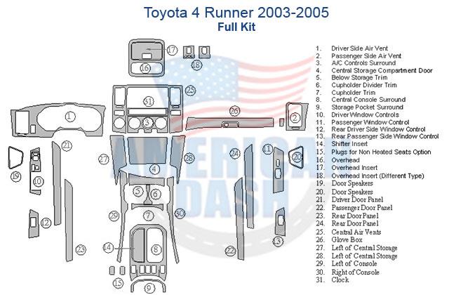 Toyota runner 2002 - 2005 car dash kit and interior car kit parts diagram.