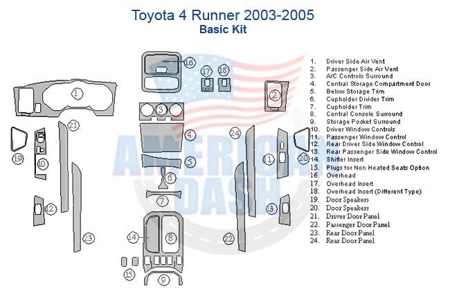 Toyota 4runner 2005 interior dash trim kit base kit.