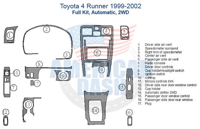 Toyota 4runner interior parts diagram showing accessories for car and an interior dash trim kit.