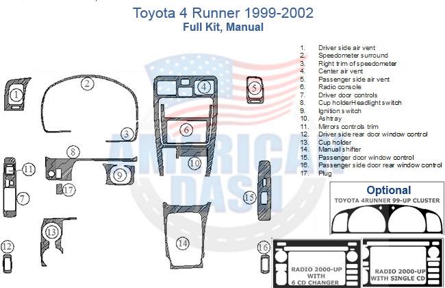 Toyota 4Runner wiring diagram with interior dash trim kit accessories.