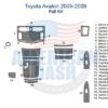 Toyota Avalon 2006-2009 fuse box diagram for car dash kit.