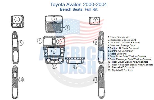 Toyota aviator 2004 wood dash kit and accessories for car.