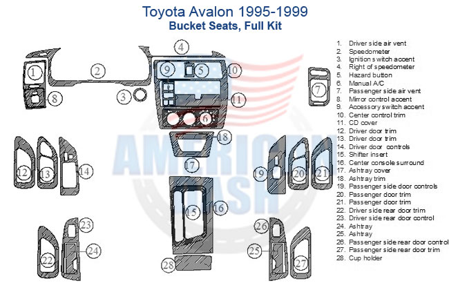Toyota Avalon accessories for car, including an interior dash trim kit and wood dash kit, are available for models such as fj50, fj60, fj70, fj80, and fj90.