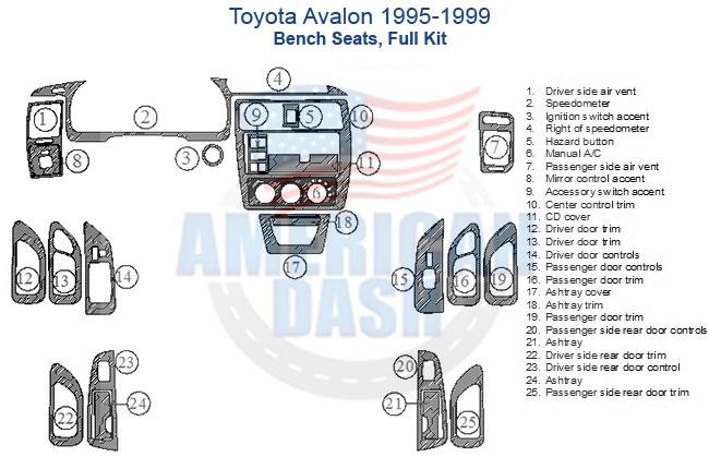 Toyota avion 1989 dash panel and interior dash trim kit.