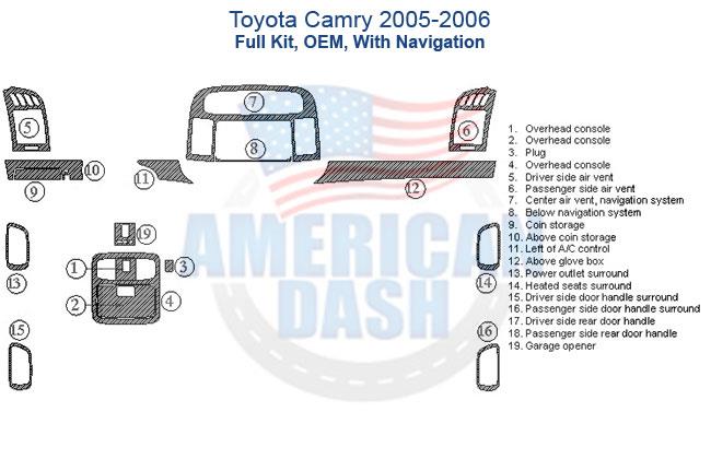 Toyota Camry 2006 interior dash trim kit.