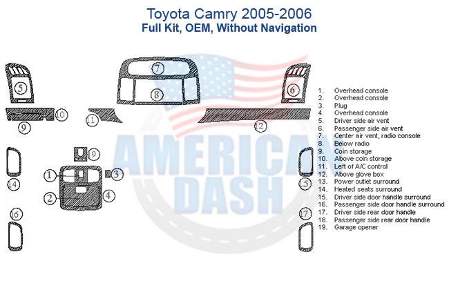 Toyota Camry 2008 wood dash kit.