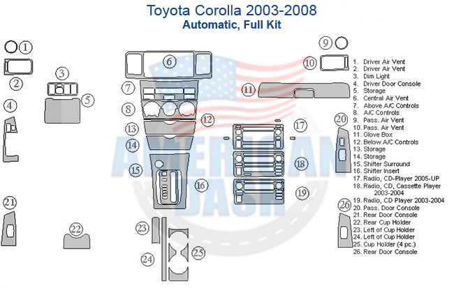 Fits Toyota Corolla 2003 2004 2005 2006 2007 2008 wiring diagram with a wood dash kit.