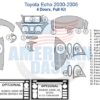 Toyota equinox 2000-2005 dash kit, an interior car kit that includes a dash trim kit for enhancing the look of your vehicle.