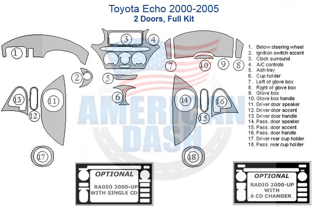 Toyota etio 2000 - 2006 - 2 American full kit with a car dash kit.
