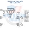 Fits Toyota Echo 2000-2005, 4 Doors, Basic Kit car dash kit.