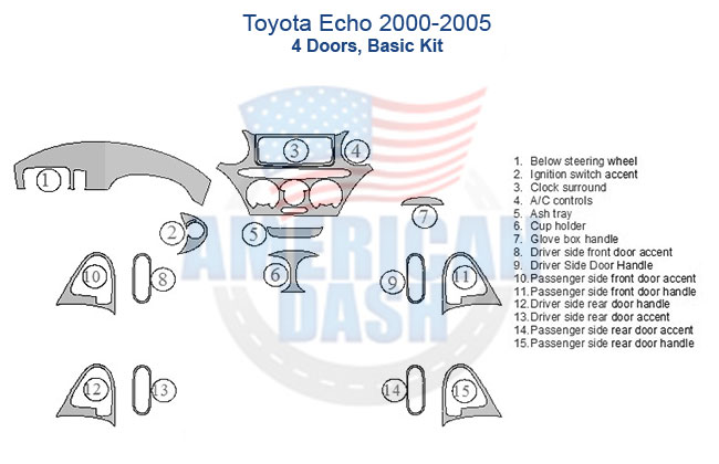 Fits Toyota Echo 2000-2005, 4 Doors, Basic Kit car dash kit.