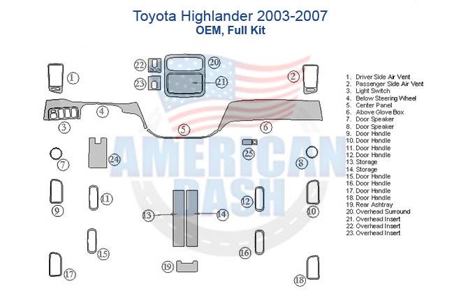 Toyota highlander 2006 2007 sbc ebc Interior dash trim kit and Accessories for car.