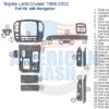Fits Toyota Land Cruiser 1998 1999 2000 2001 2002 Full Dash Trim Kit, With Navigation car kit and wood dash kit wiring diagram.