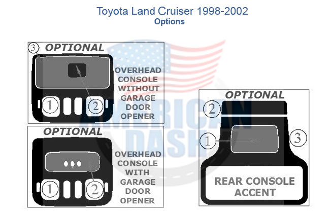 Fits Toyota Land Cruiser 1998 1999 2000 2001 2002 Full Dash Trim Kit, With Navigation can be enhanced with accessories for car and a car dash kit.