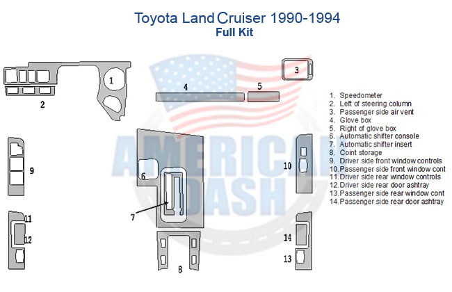 Fits Toyota Land Cruiser 1990 1991 1992 1993 1994 Full Dash Trim Kit Wood dash kit.