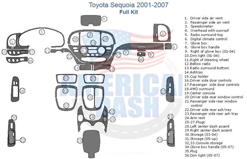 Toyota stereo wiring diagram with a Car dash kit.