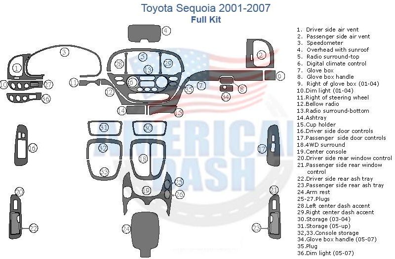 Toyota stereo wiring diagram with a Car dash kit.