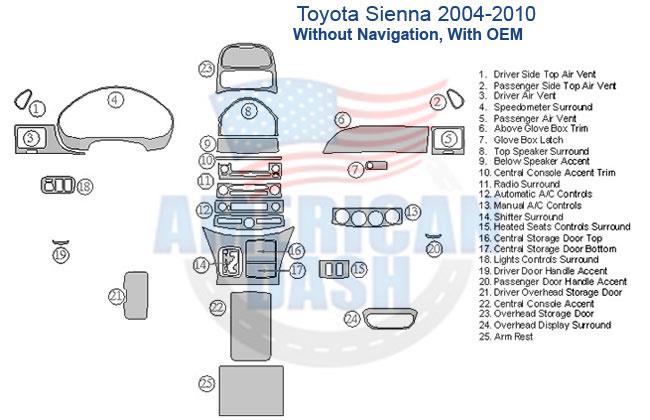 Toyota sienna 2010 - 2011 interior parts diagram for the dash trim kit.