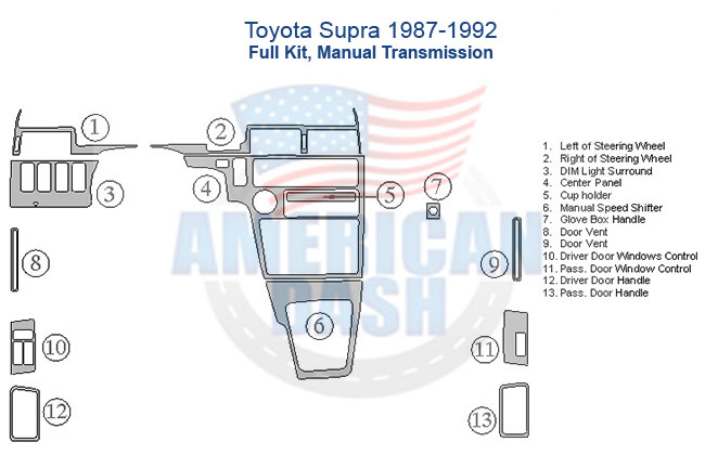 A diagram of a Fits Toyota Supra 1987-1992 Wood Dash Kit, Interior Car Kit, and Interior Dash Trim Kit.