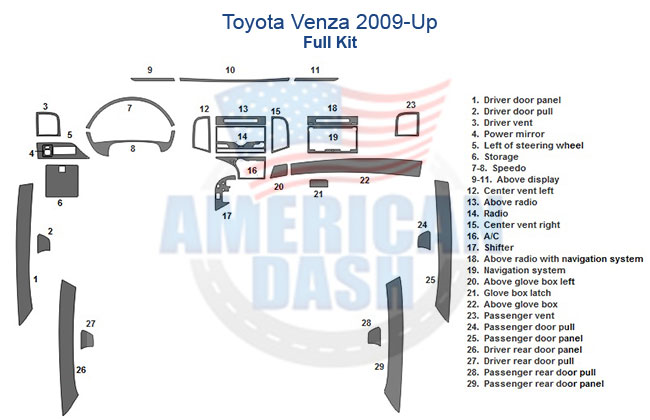 A diagram of a car dashboard with a Fits Toyota Venza 2009-Up, Full Kit.