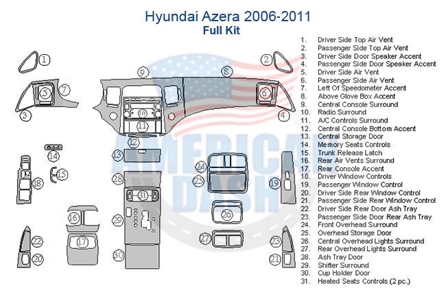 Hyundai avalon 2010 2011 wood dash kit.