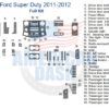 Fits Ford super duty 2011-2012, Full Dash Trim Kit.