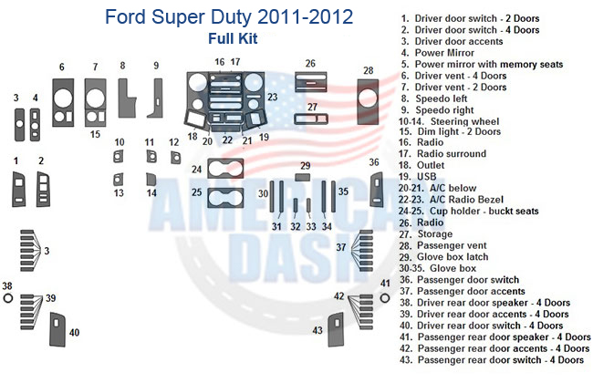 Fits Ford super duty 2011-2012, Full Dash Trim Kit.