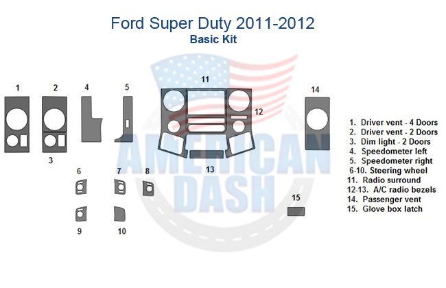 Fits Ford Super Duty 2011-2012, Basic Dash Trim Kit car dash kit.