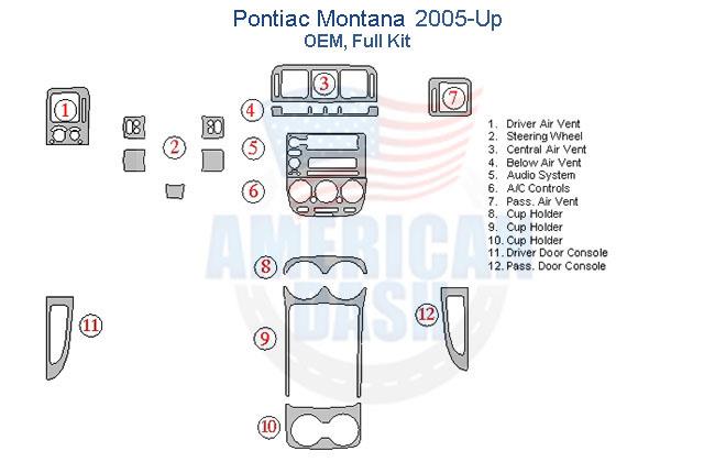 Pontiac monte carlo 2005 - up gmc cadillac Car dash kit.