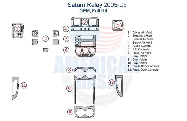 The wiring diagram for the Saab relay 2000 up includes Accessories for car and a Car dash kit.