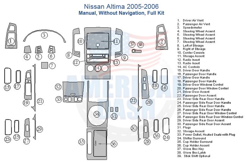 A diagram of car accessories and a Fits Nissan Altima 2005-2006 Full Dash Trim Kit, Manual, Without Navigation.