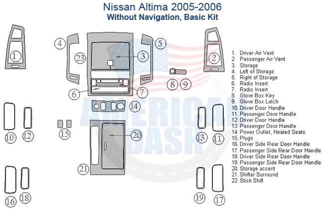 Nissan Altima 2006 with a base kit that includes a wood dash kit for the car's interior.