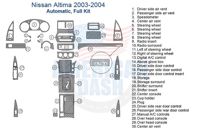 Nissan Altima 2004 with an automatic transmission now comes with a stylish wood dash trim kit as part of its interior car kit.