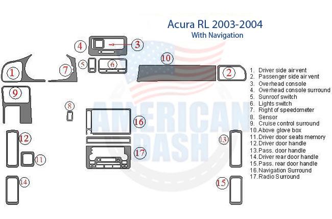 Acura RL - 2003 - 2006 wood dash kit.