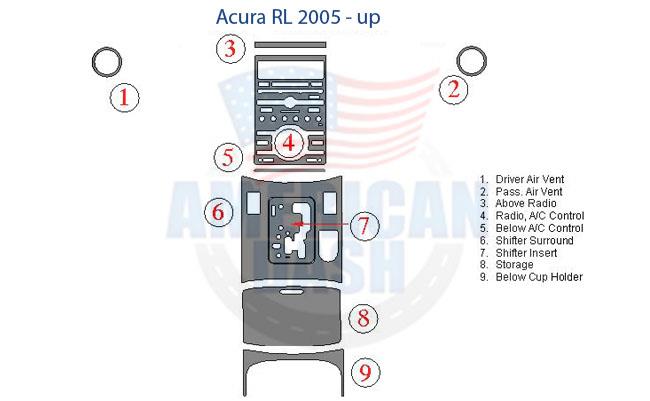 Acura r 2005 stereo wiring diagram with Interior dash trim kit accessories for car.