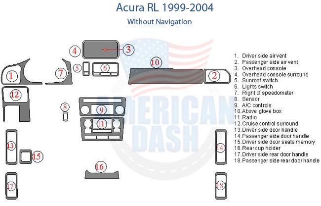 Acura rl 1999-2004 stereo wiring diagram with a Wood dash kit.