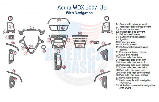 Acura mx 2007 - up car dash wiring diagram.
