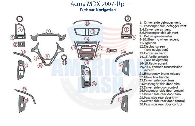 A diagram showing the parts of the interior of a Mazda MXX, including dash trim kit and accessories for car.