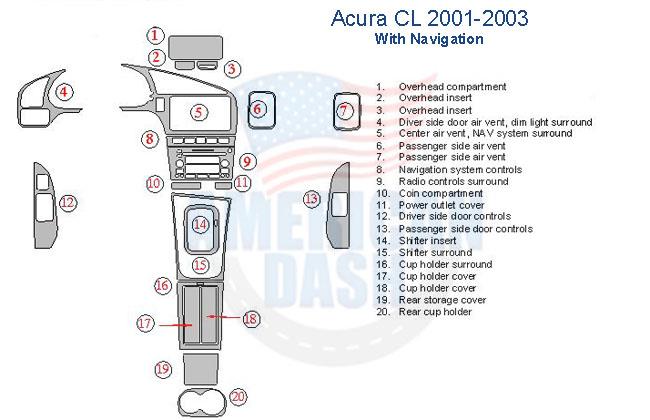 Acura l - 2006 navigation system wiring diagram with Wood dash kit.