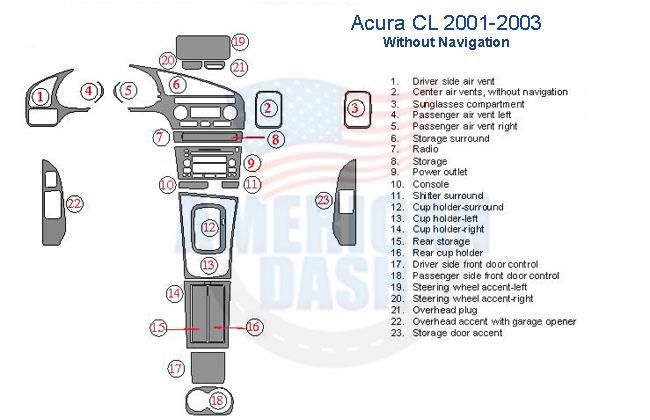 Acura CL - 2003 car dash kit for instrument panel wiring diagram.