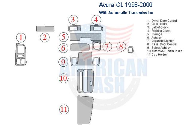 American wood dash kit for the Acura CL - 1999-2000.