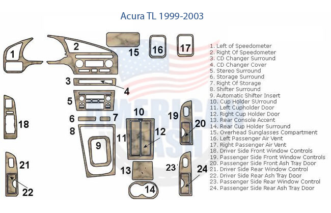 Acura TL 1999 2000 2001 2002 2003 Dash Trim Kit