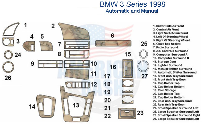 BMW 3-Series 1998 Dash Trim Kit