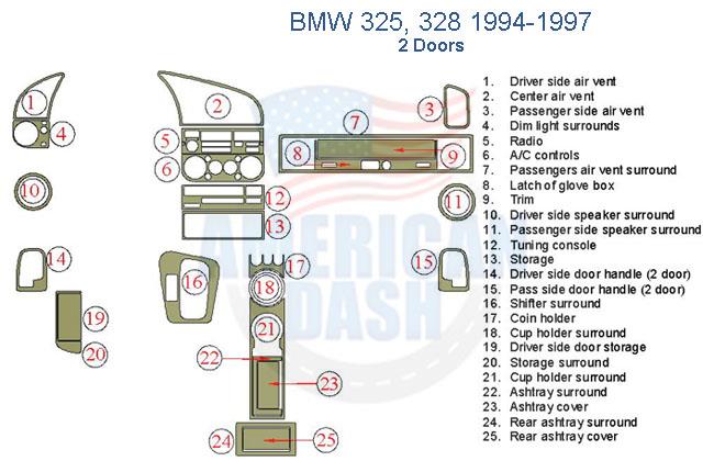 A diagram showing the parts of a BMW dashboard with interior dash trim kit and accessories for car.
