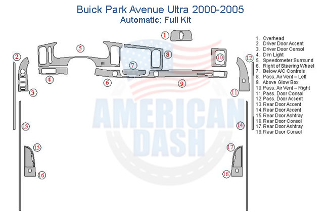 A diagram showing the parts of the Fits Buick Park Avenue Ultra 2000 2001 2002 2003 2004 2005 Dash Trim Kit, Automatic.